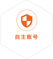 涿州到美国国际快递